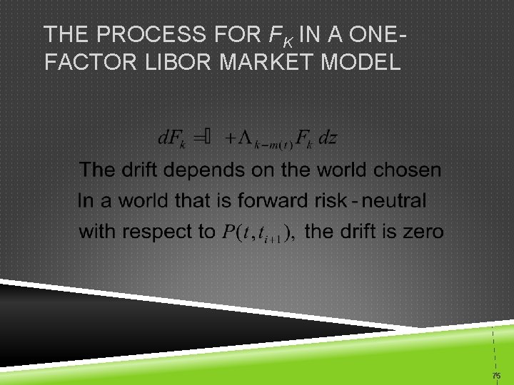 THE PROCESS FOR FK IN A ONEFACTOR LIBOR MARKET MODEL 75 