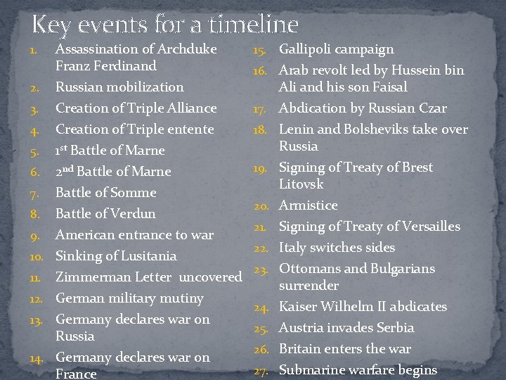 Key events for a timeline 1. 2. 3. 4. 5. 6. 7. 8. 9.