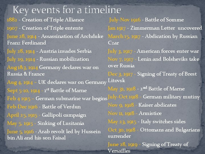 Key events for a timeline 1882 - Creation of Triple Alliance July-Nov 1916 -