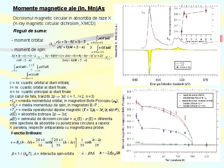 Momente magnetice ale (In, Mn)As Dicroismul magnetic circular in absorbtia de raze X (X-ray