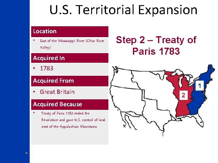 U. S. Territorial Expansion Location • East of the Mississippi River (Ohio River Valley)