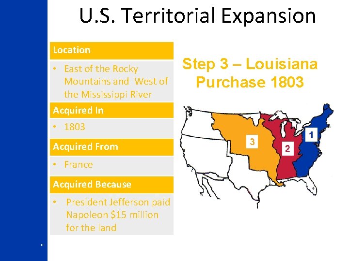 U. S. Territorial Expansion Location • East of the Rocky Mountains and West of