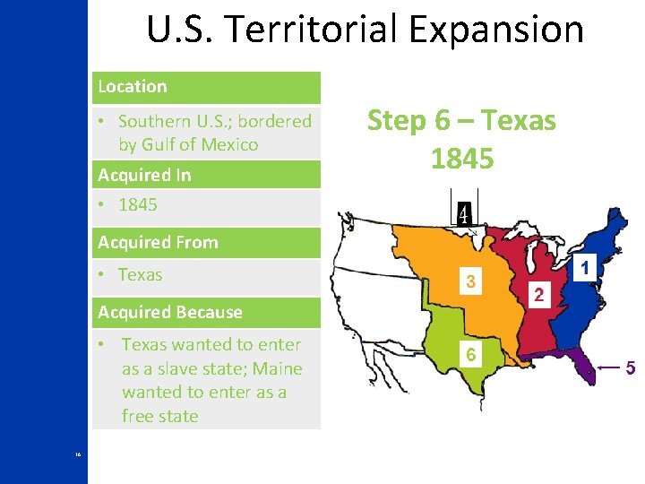 U. S. Territorial Expansion Location • Southern U. S. ; bordered by Gulf of