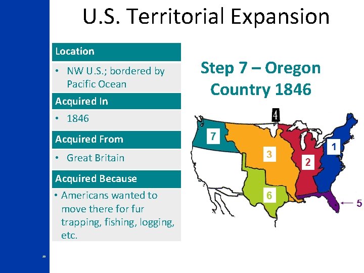 U. S. Territorial Expansion Location • NW U. S. ; bordered by Pacific Ocean