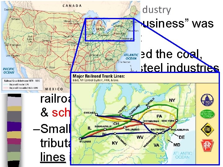 The Railroad Industry ■ America’s first “big business” was the railroad industry: –Railroads stimulated