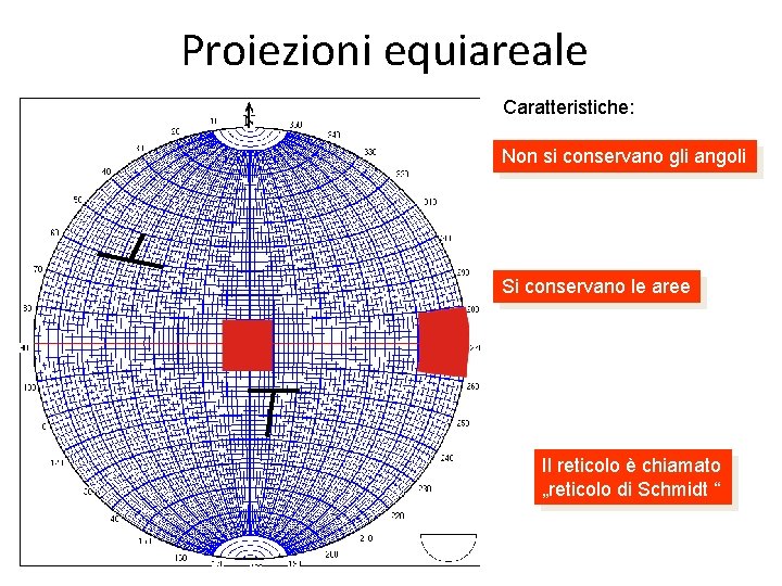 Proiezioni equiareale Caratteristiche: Non si conservano gli angoli Si conservano le aree Il reticolo