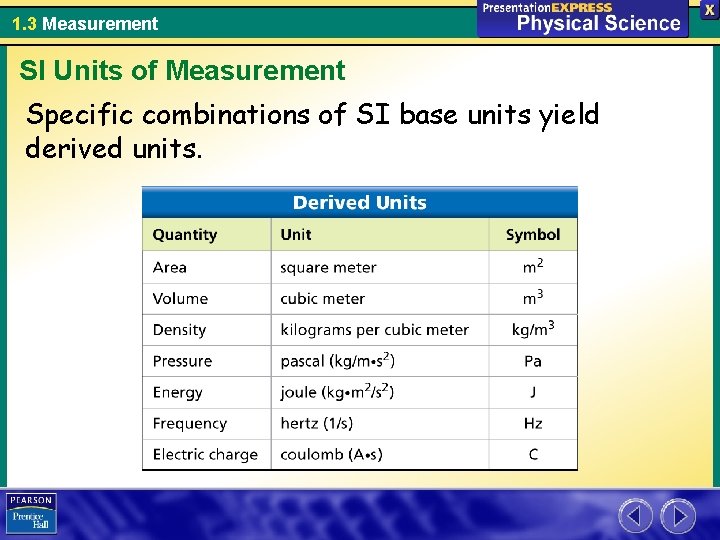 1. 3 Measurement SI Units of Measurement Specific combinations of SI base units yield