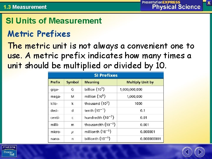 1. 3 Measurement SI Units of Measurement Metric Prefixes The metric unit is not