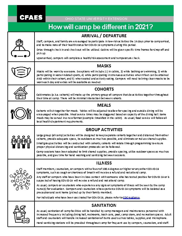 OHIO STATE UNIVERSITY EXTENSION How will camp be different in 2021? ARRIVAL / DEPARTURE