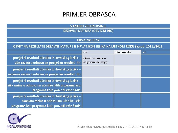 PRIMJER OBRASCA VANJSKO VREDNOVANJE DRŽAVNA MATURA (OBVEZNI DIO) HRVATSKI JEZIK OSVRT NA REZULTATE DRŽAVNE PRIMJER OBRASCA VANJSKO VREDNOVANJE DRŽAVNA MATURA (OBVEZNI DIO) HRVATSKI JEZIK OSVRT NA REZULTATE DRŽAVNE