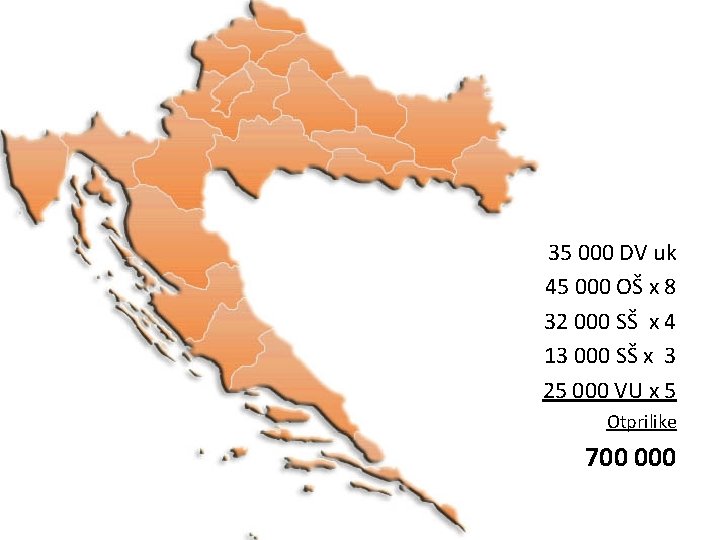 35 000 DV uk 45 000 OŠ x 8 32 000 SŠ x 4 35 000 DV uk 45 000 OŠ x 8 32 000 SŠ x 4