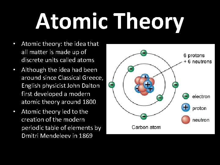 Atomic Theory • Atomic theory: the idea that all matter is made up of