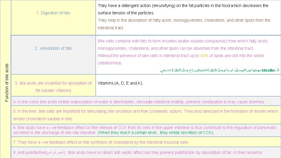 They have a detergent action (emulsifying) on the fat particles in the food which