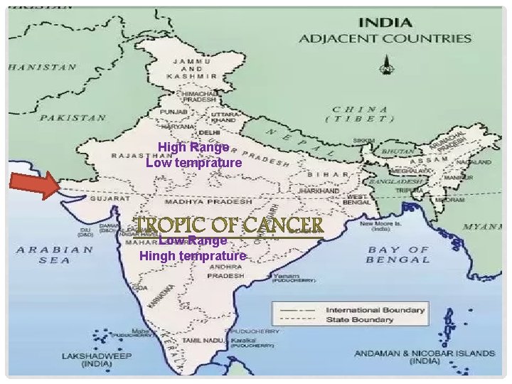 High Range Low temprature Low Range Hingh temprature 