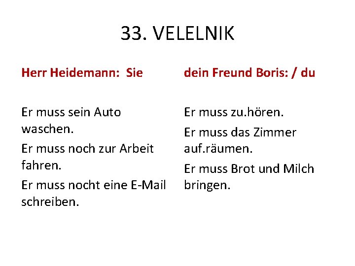 33. VELELNIK Herr Heidemann: Sie dein Freund Boris: / du Er muss sein Auto