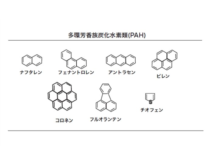 15 67 Website Http Epms Es Tohoku Ac
