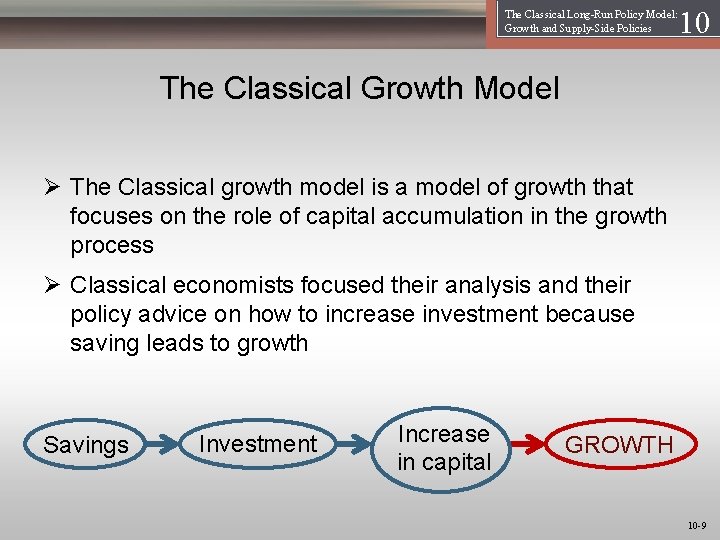 The Classical Long-Run Policy Model: Growth and Supply-Side Policies 1 10 The Classical Growth