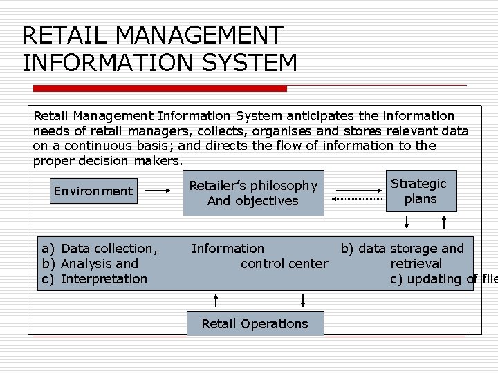 RETAIL MANAGEMENT INFORMATION SYSTEM Retail Management Information System anticipates the information needs of retail