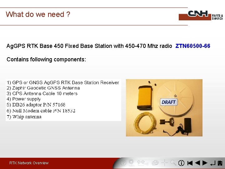What do we need ? Ag. GPS RTK Base 450 Fixed Base Station with