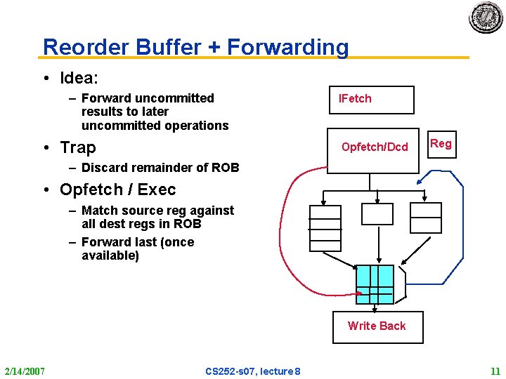 Reorder Buffer + Forwarding • Idea: – Forward uncommitted results to later uncommitted operations
