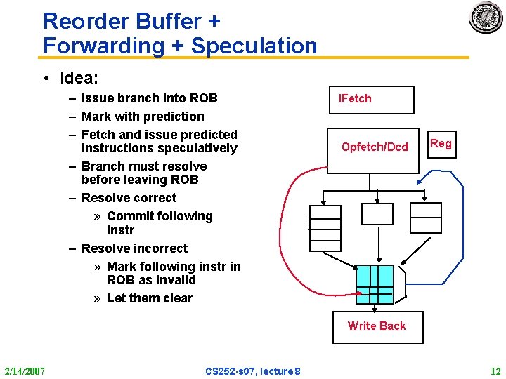 Reorder Buffer + Forwarding + Speculation • Idea: – Issue branch into ROB –
