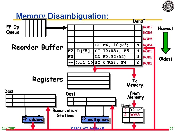 Memory Disambiguation: Done? FP Op Queue ROB 7 ROB 6 Newest ROB 5 Reorder