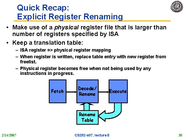 Quick Recap: Explicit Register Renaming • Make use of a physical register file that