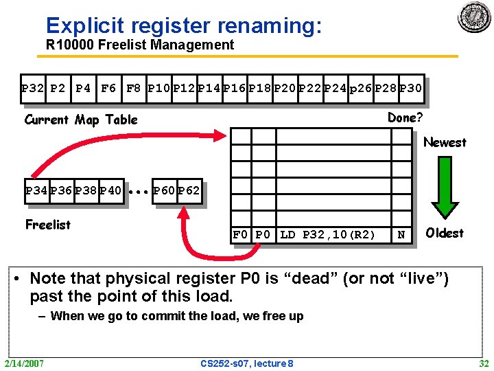 Explicit register renaming: R 10000 Freelist Management P 32 P 4 F 6 F