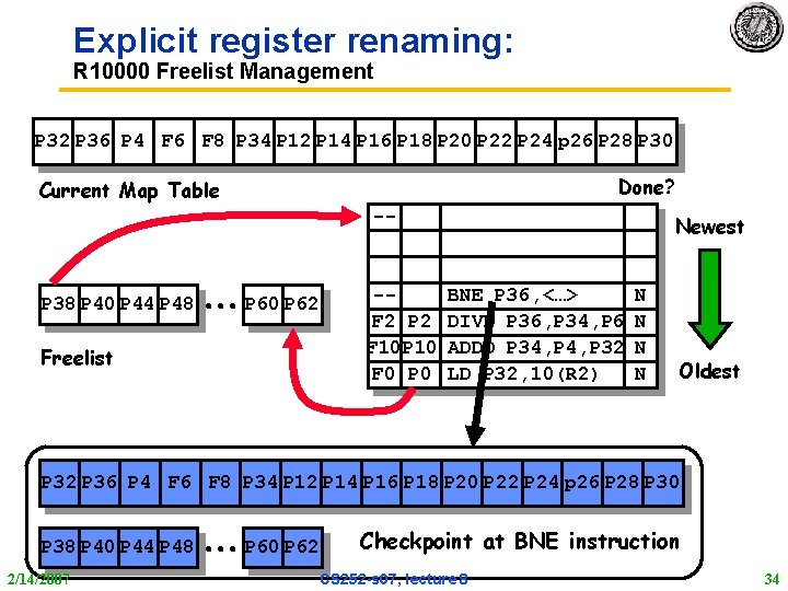 Explicit register renaming: R 10000 Freelist Management P 32 P 36 P 4 F