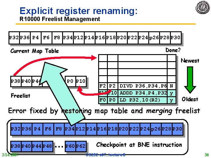 Explicit register renaming: R 10000 Freelist Management P 32 P 36 P 4 F