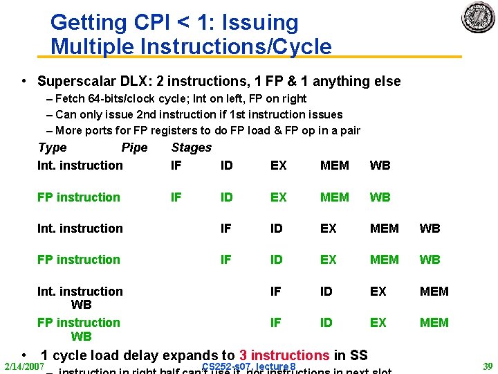 Getting CPI < 1: Issuing Multiple Instructions/Cycle • Superscalar DLX: 2 instructions, 1 FP