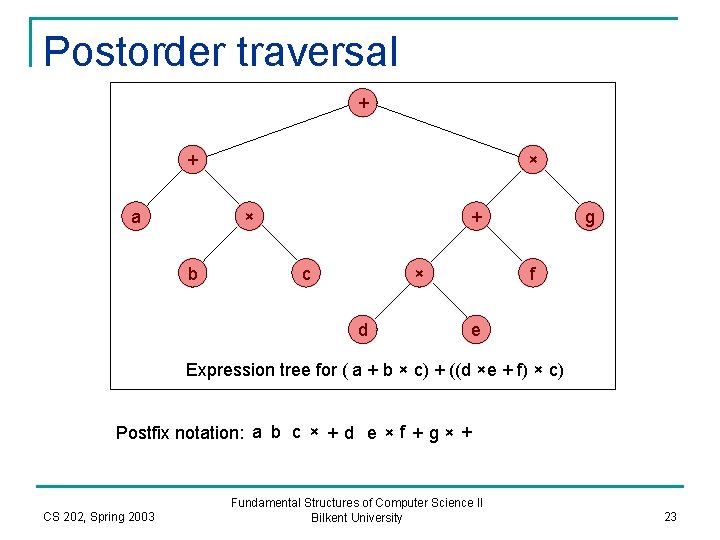 Postorder traversal + + a × × b + c × d g f