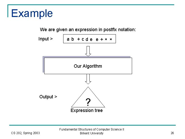 Example We are given an expression in postfix notation: Input > a b +