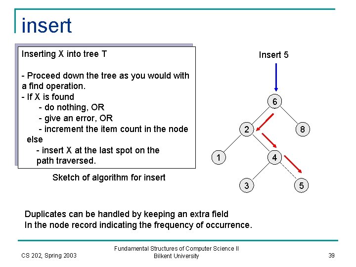 insert Inserting X into tree T Insert 5 - Proceed down the tree as