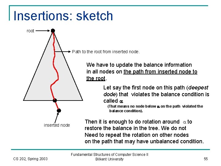 Insertions: sketch root Path to the root from inserted node. We have to update