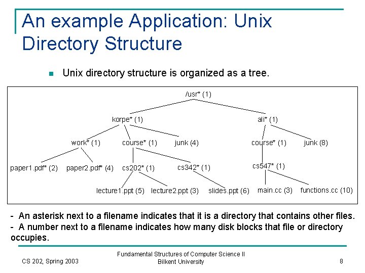 An example Application: Unix Directory Structure n Unix directory structure is organized as a