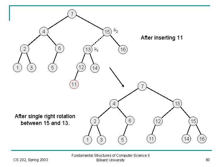 7 15 k 2 4 6 2 1 3 13 k 1 12 5