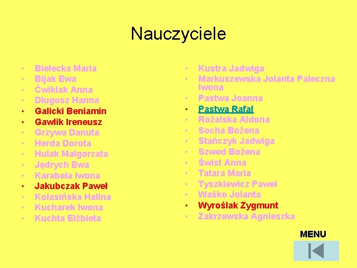 Nauczyciele • • • • Bielecka Maria Bijak Ewa Ćwiklak Anna Długosz Hanna Galicki