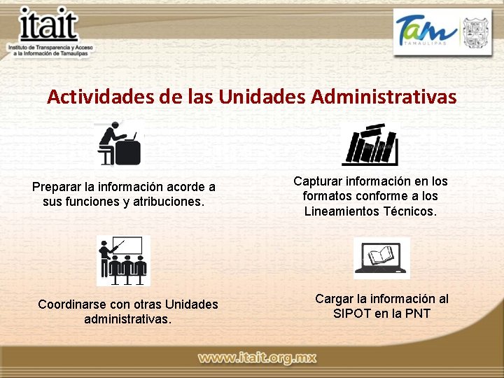 Actividades de las Unidades Administrativas Preparar la información acorde a sus funciones y atribuciones.