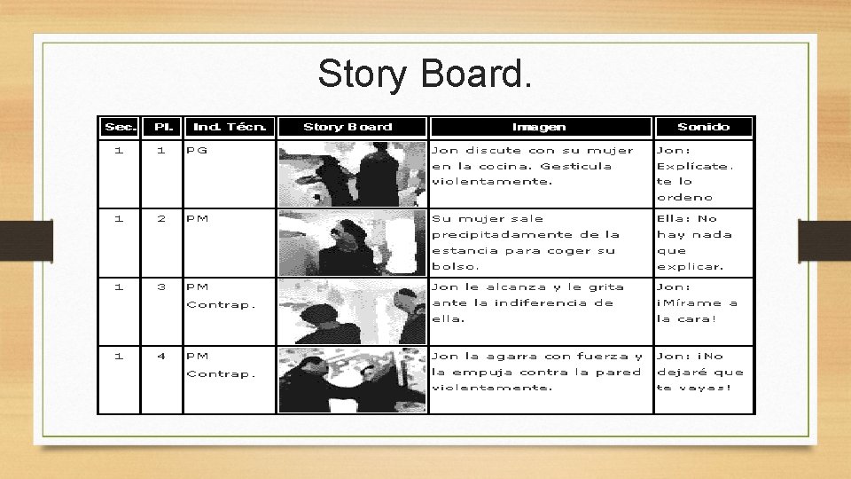 Story Board. 