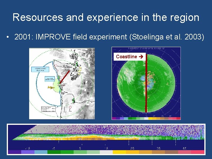 Resources and experience in the region • 2001: IMPROVE field experiment (Stoelinga et al.