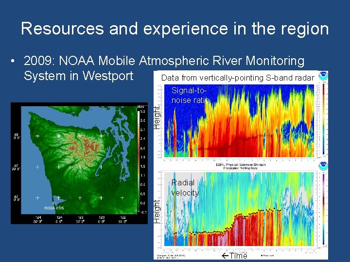 Resources and experience in the region • 2009: NOAA Mobile Atmospheric River Monitoring System