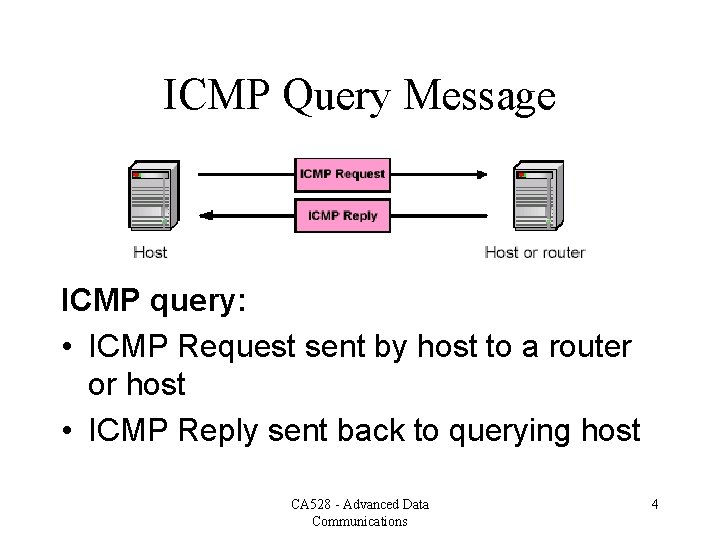 ICMP Query Message ICMP query: • ICMP Request sent by host to a router