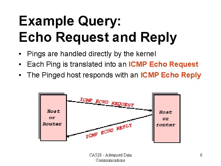 Example Query: Echo Request and Reply • Pings are handled directly by the kernel