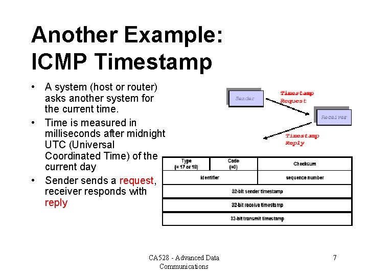 Another Example: ICMP Timestamp • A system (host or router) asks another system for
