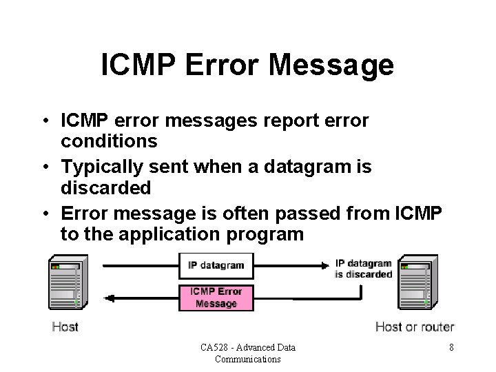 ICMP Error Message • ICMP error messages report error conditions • Typically sent when