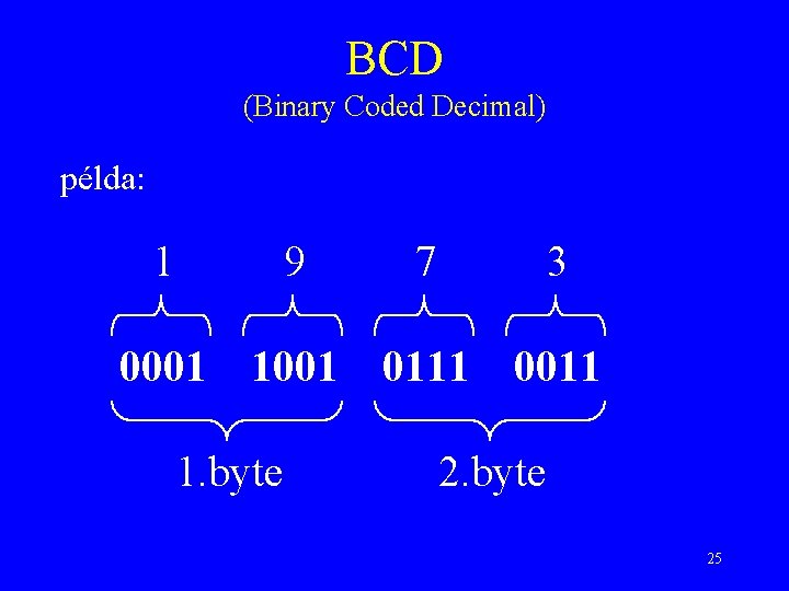 BCD (Binary Coded Decimal) példa: 1 9 0001 1. byte 7 3 0111 0011