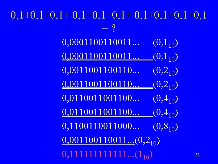 0, 1+0, 1+ 0, 1+0, 1 =? 0, 0001100110011. . . (0, 110) 0,