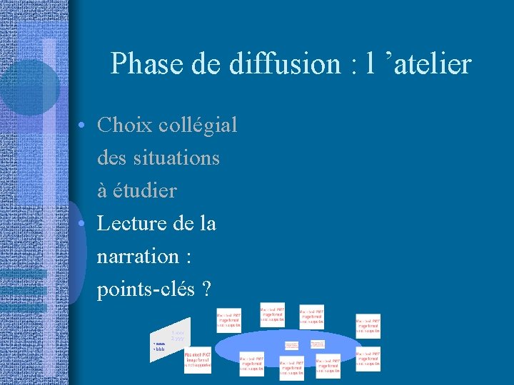 Phase de diffusion : l ’atelier • Choix collégial des situations à étudier •