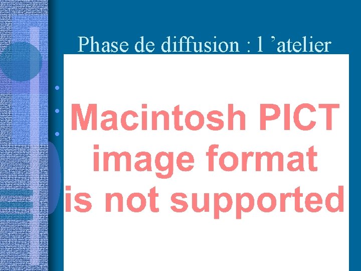 Phase de diffusion : l ’atelier • Choix collégial des situations à étudier •